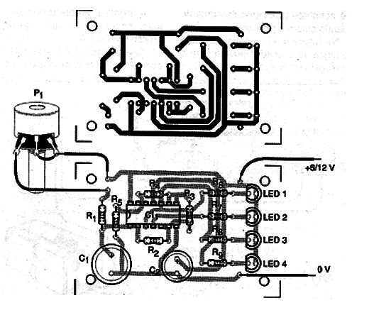 Figura 2
Figura 2