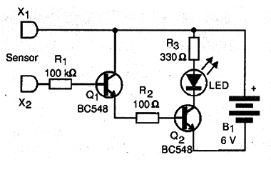 Figura 1 – Diagrama do sensor de umidade.
Figura 1 – Diagrama do sensor de umidade.