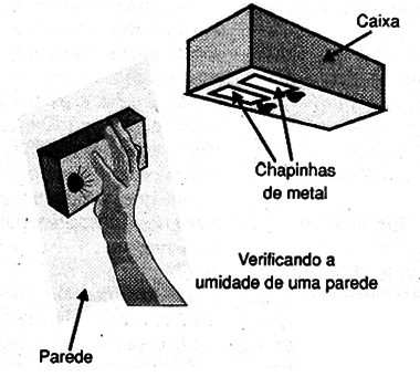 Figura 3 – O sensor pode ser instalado numa pequena caixa de plástico ou madeira.
