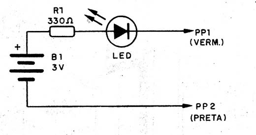   Figura 1 – Circuito completo do provador
