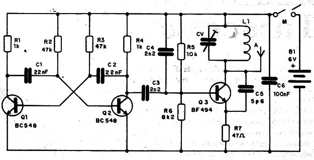    Figura 1 – Diagrama completo do transmissor
