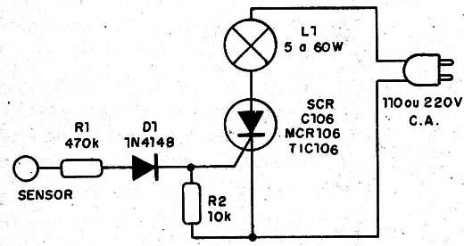 Figura 1 – Diagrama do interruptor de toque
Figura 1 – Diagrama do interruptor de toque