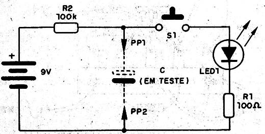 Figura 1 – Teste de capacitores
Figura 1 – Teste de capacitores
