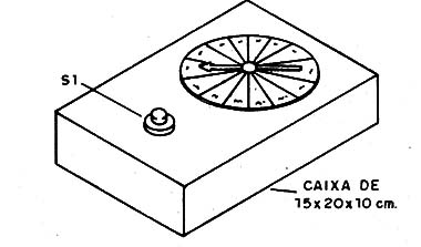    Figura 3 – Sugestão de montagem
