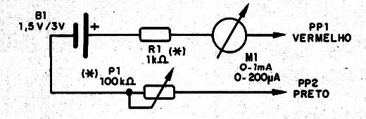 Figura 1 – Diagrama completo do Ohmímetro
Figura 1 – Diagrama completo do Ohmímetro