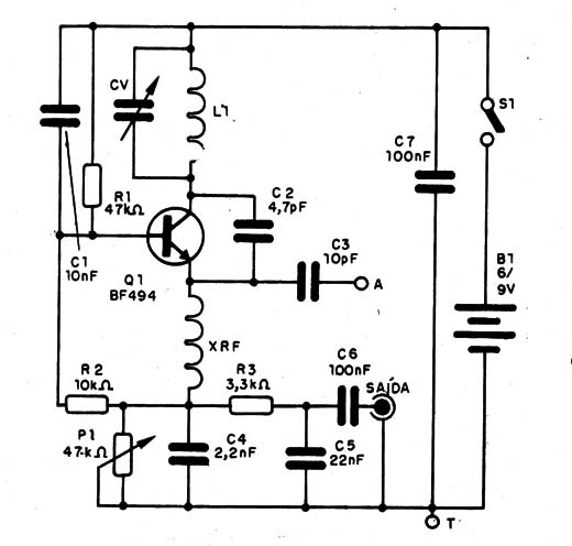    Figura 1 – Diagrama do sintonizador
