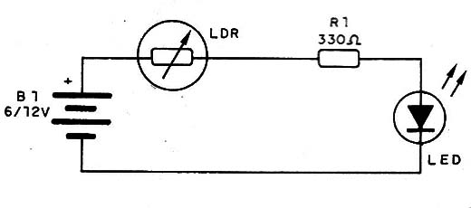 Figura 1 – Diagrama do projeto para verificar o funcionamento do LED
Figura 1 – Diagrama do projeto para verificar o funcionamento do LED