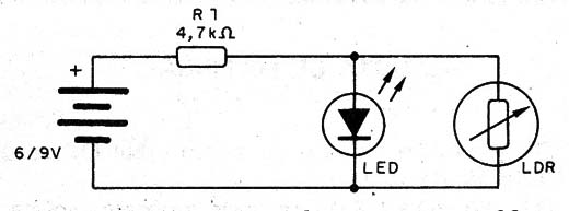 Figura 1 – Circuito completo do controle
