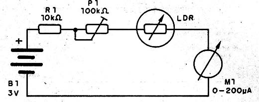 Figura 1 – Diagrama do fotômetro
Figura 1 – Diagrama do fotômetro