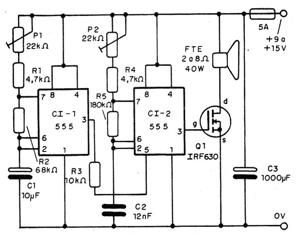 Figura 1 – Diagrama da sirene
Figura 1 – Diagrama da sirene