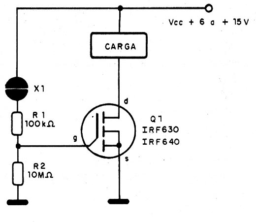 Figura 1 – Diagrama completo do controle
Figura 1 – Diagrama completo do controle