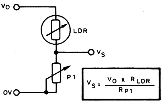 Figura 2 – Divisor de tensão com o LDR e o Potenciômetro
Figura 2 – Divisor de tensão com o LDR e o Potenciômetro