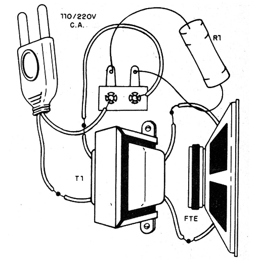 Figura 2 – Montagem em ponte de terminais
Figura 2 – Montagem em ponte de terminais