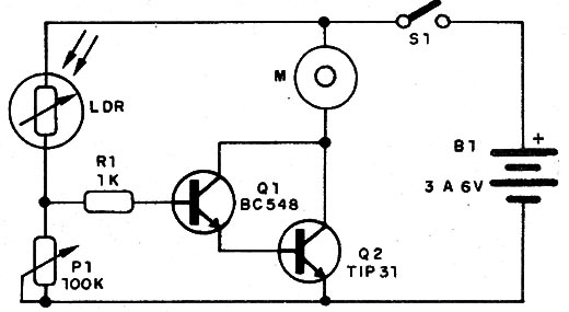 Figura 1 – Diagrama do fotomotor
Figura 1 – Diagrama do fotomotor