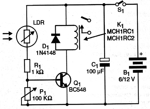 Figura 1 – Relé de luz
Figura 1 – Relé de luz