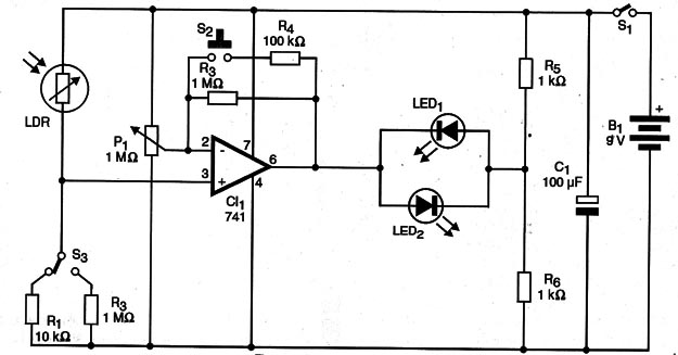 Figura 1 – Comparador de luz
Figura 1 – Comparador de luz