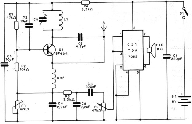    Figura 1 – Diagrama completo do receptor
