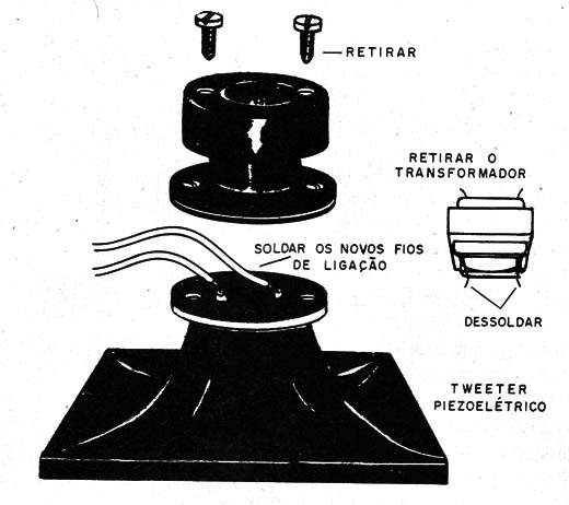 Figura 2 – Retirando o transformador
Figura 2 – Retirando o transformador