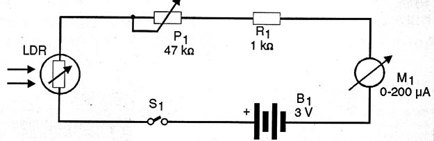 Figura 1 – Diagrama do sensor
Figura 1 – Diagrama do sensor