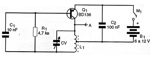    Figura 1 – Diagrama do transmissor
