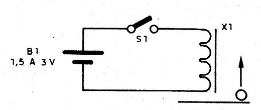 Figura 1 – Diagrama do aparelho
