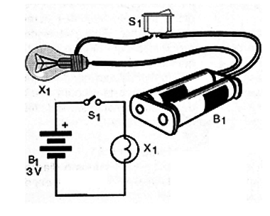 Figura 1 – Circuito e montagem
Figura 1 – Circuito e montagem
