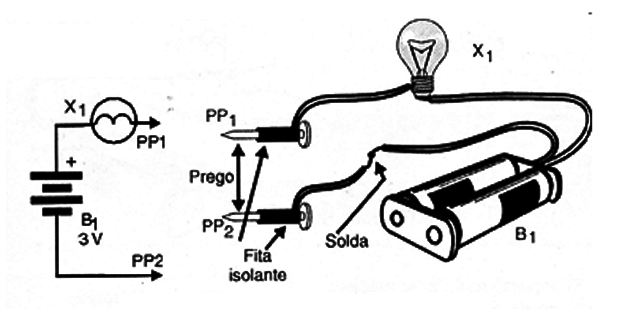   Figura 1 – Circuito e aspecto da montagem
