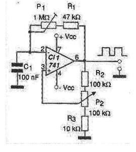 Figura 2
