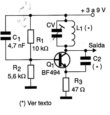 Figura 1 – Diagrama completo do oscilador
Figura 1 – Diagrama completo do oscilador