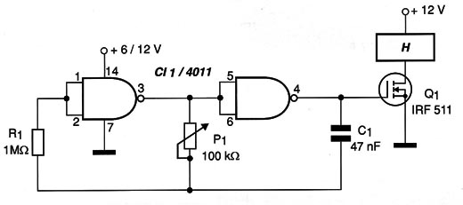 Figura 1- Diagrama do PWM
Figura 1- Diagrama do PWM