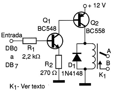 Figura 1 – Diagrama da Interface
Figura 1 – Diagrama da Interface