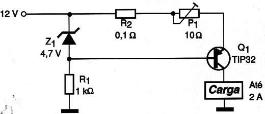 Figura 1 – Diagrama da fonte
Figura 1 – Diagrama da fonte