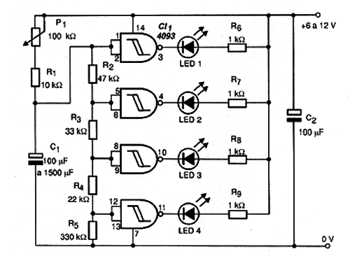 Figura 1 – Diagrama do Bargraph
Figura 1 – Diagrama do Bargraph