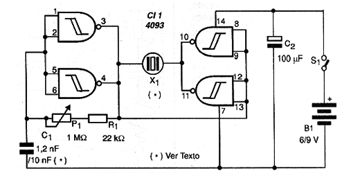 Figura 1 – Circuito do gerador de ultrassons
