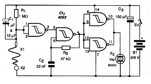 Figura 1 – Circuito do Nervo-Teste
Figura 1 – Circuito do Nervo-Teste
