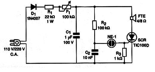 Figura 1 – Diagrama do oscilador
Figura 1 – Diagrama do oscilador