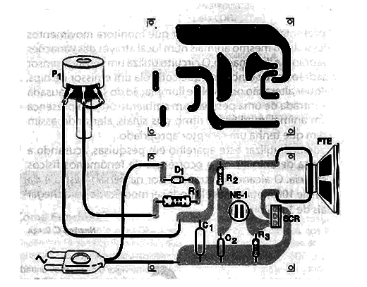 Figura 2 – Placa de circuito impresso para a montagem
