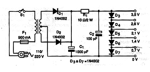 Figura 1 – Diagrama da fonte
Figura 1 – Diagrama da fonte
