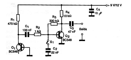 Figura 1 – Diagrama do gerador de ruídos
Figura 1 – Diagrama do gerador de ruídos