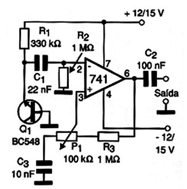 Figura 1 – Diagrama do gerador de ruído branco

