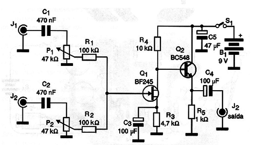 Figura 1 – Diagrama do mixer
Figura 1 – Diagrama do mixer
