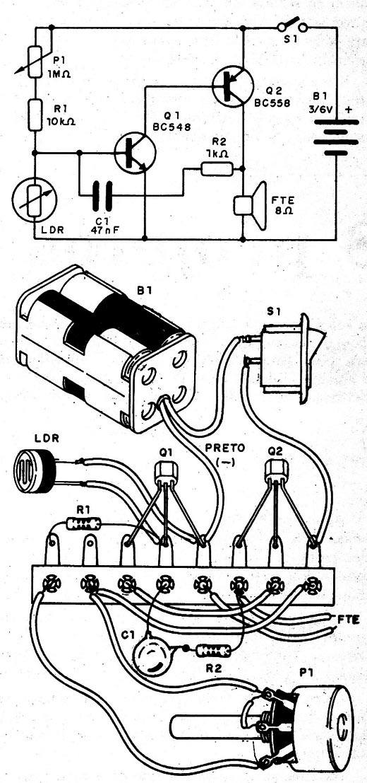 Figura 1- Diagrama e montagem numa ponte de terminais
Figura 1- Diagrama e montagem numa ponte de terminais