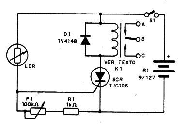    Figura 1 – Diagrama completo do aparelho
