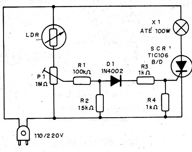 Figura 2 – Diagrama do aparelho
Figura 2 – Diagrama do aparelho