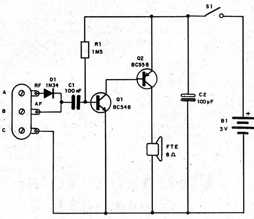 Figura 1 – Diagrama do seguidor de sinais
Figura 1 – Diagrama do seguidor de sinais