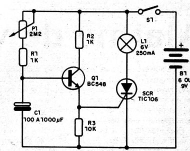 Figura 1 – Diagrama do timer
Figura 1 – Diagrama do timer