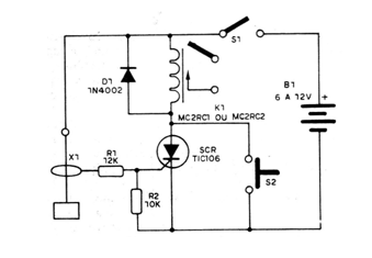 Figura 1 – Diagrama completo do aparelho
Figura 1 – Diagrama completo do aparelho