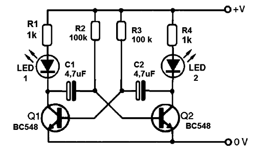  Figura 1 – O multivibrador
