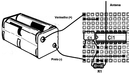 Figura 2 – Montagem na ponte de terminais
