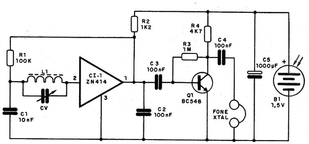 Figura 3 – Diagrama completo do rádio
